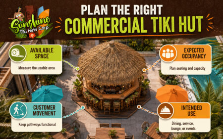 Commercial tiki huts for a Miami restaurant patio, hotel pool, outdoor bar, and tropical event venue.